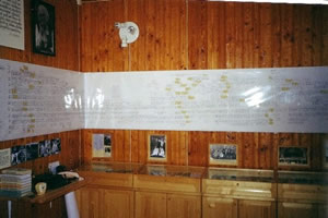 Melānijas Vanagas memoriālais muzejs, muziejus
